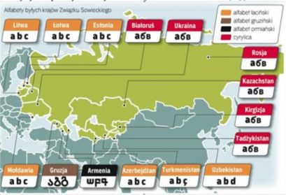 Службена писма на постсовјетском простору 2011. године[7]